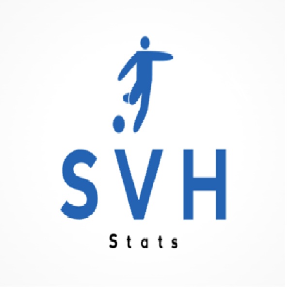 SVHStats